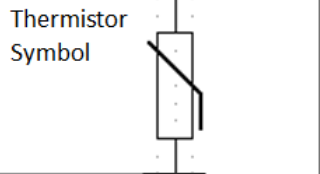 NTC Thermistor Introduction